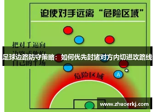 足球边路防守策略:如何优先封堵对方内切进攻路线 足球边路防守策略:如何优先封堵对方内切进攻路线