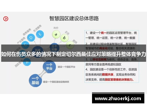 如何在伤员众多的情况下制定切尔西最佳应对策略提升整体竞争力